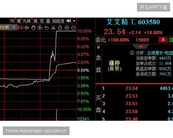 墨菲打出139分破百：从“逆天”到“逆生产”——如何在考试中逆风而上